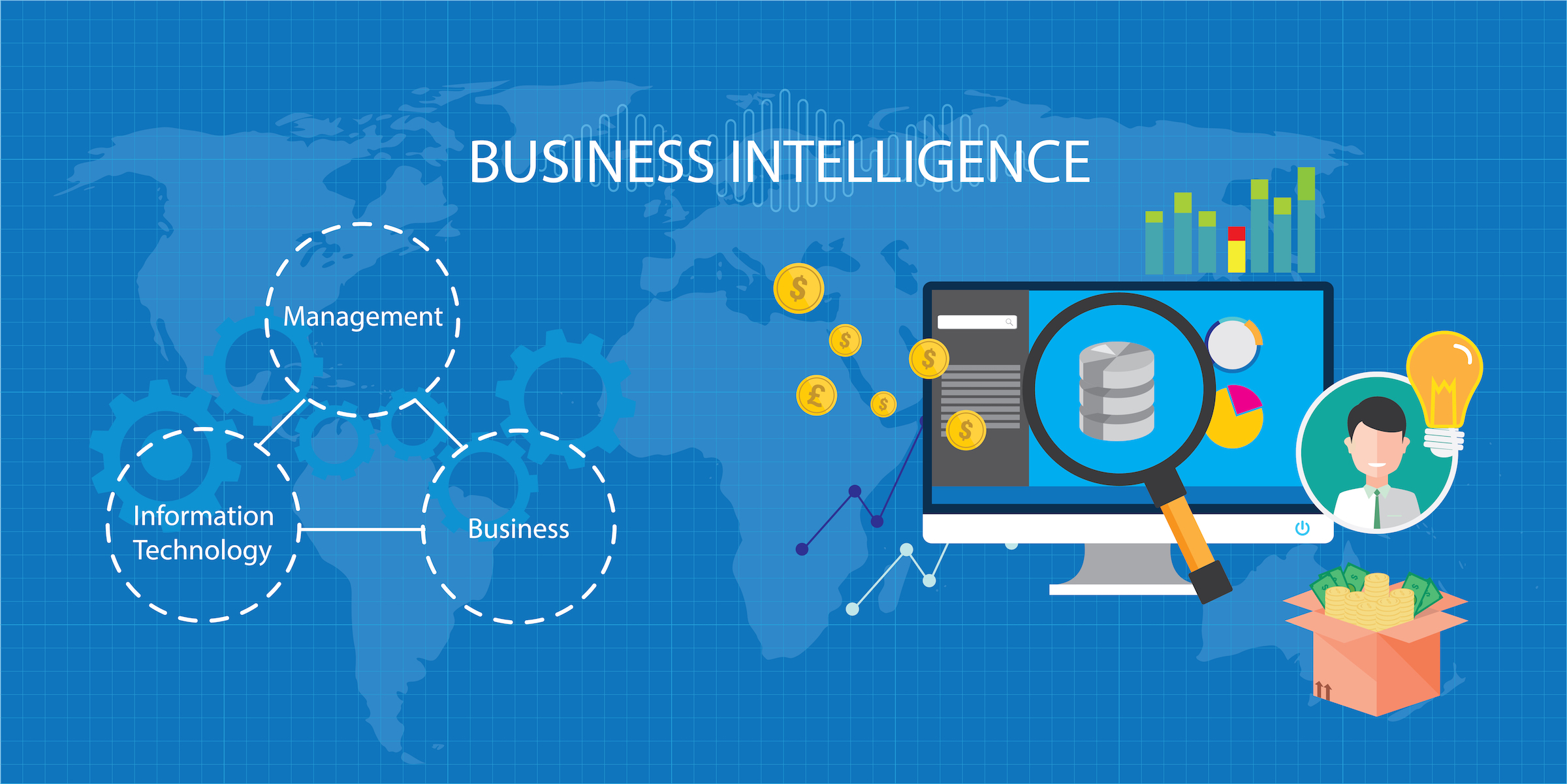 BUSINESS INTELLIGENCE AND DASHBOARD